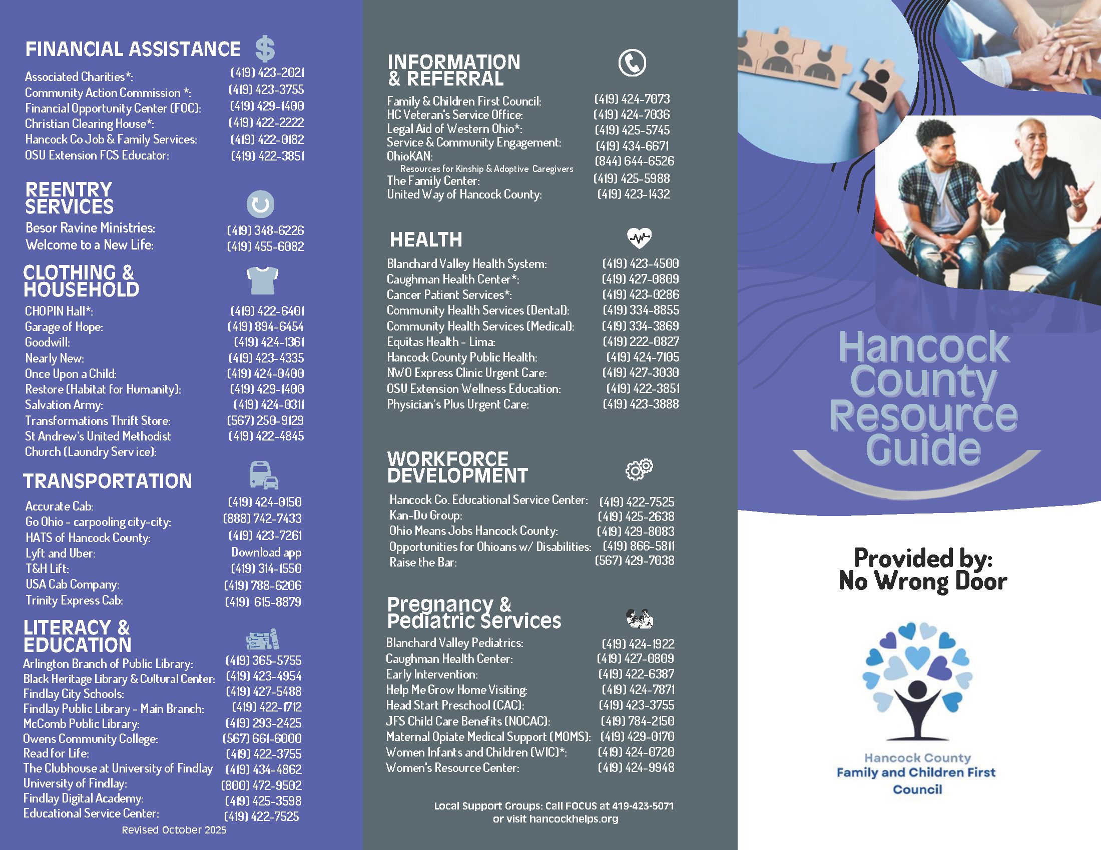 Hancock County Resource Guide Page 1
