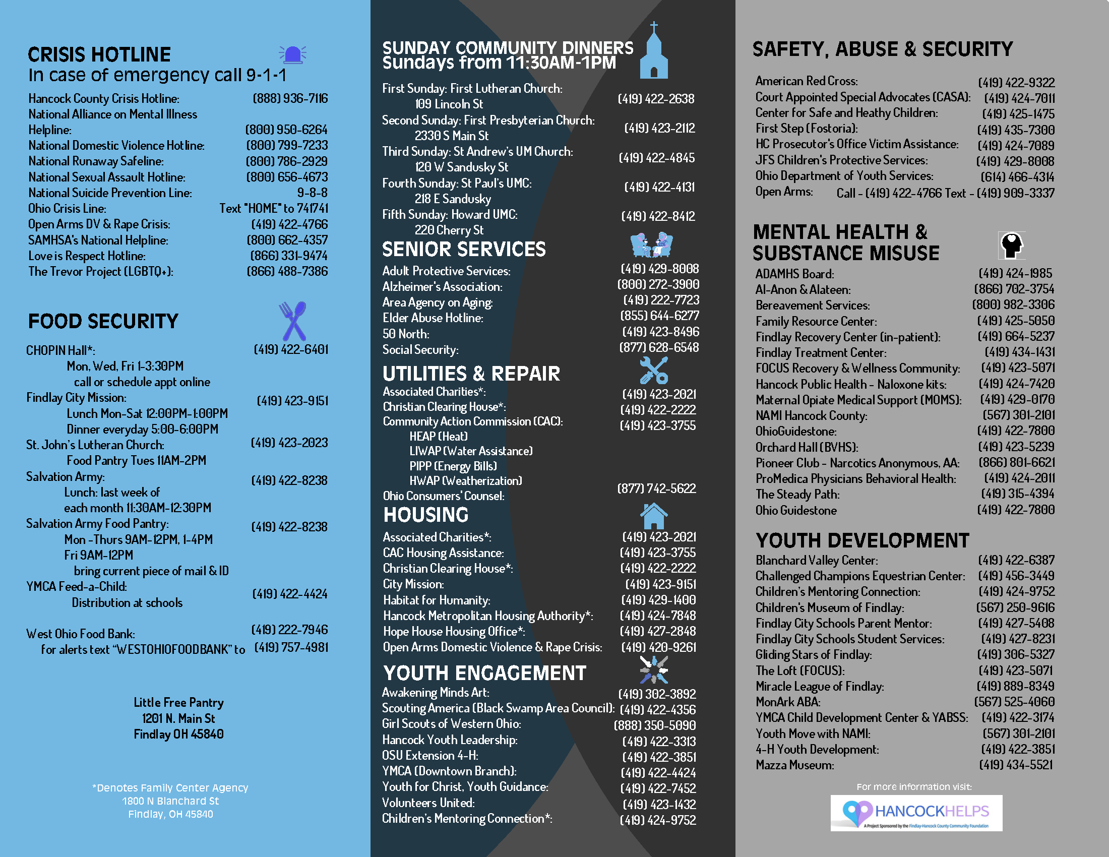Hancock County Resource Guide Page 2