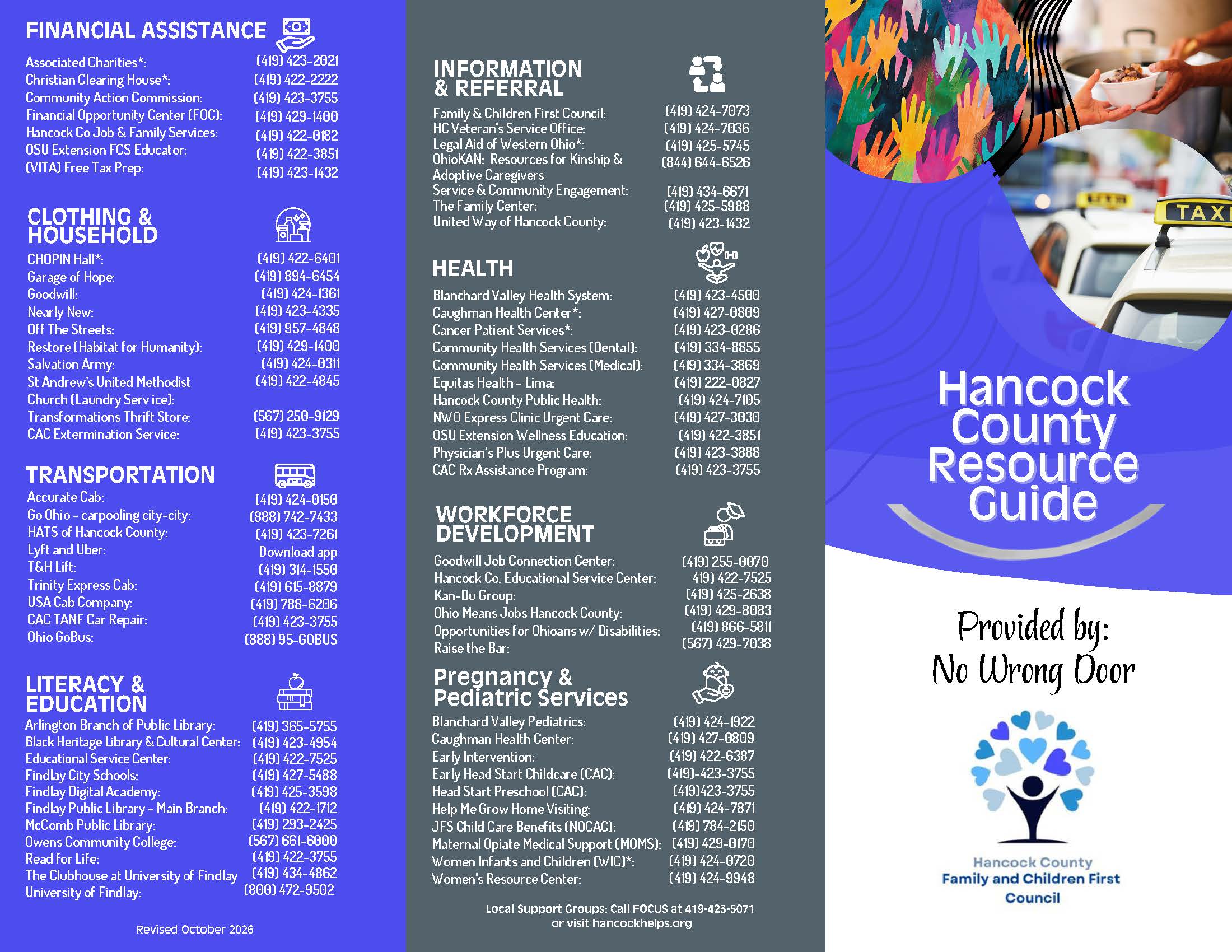 Hancock County Resource Guide - Page 1