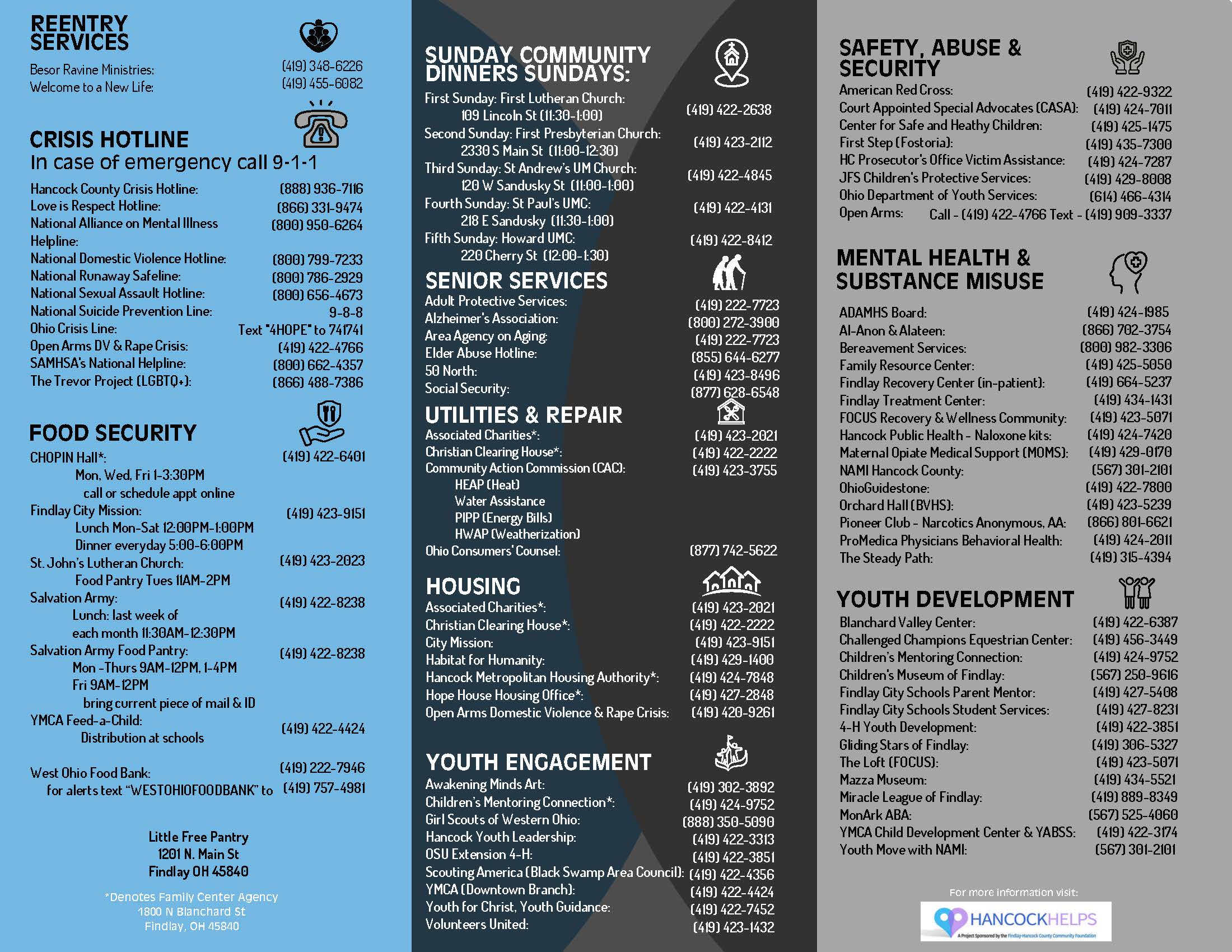 Hancock County Resource Guide - Page 2